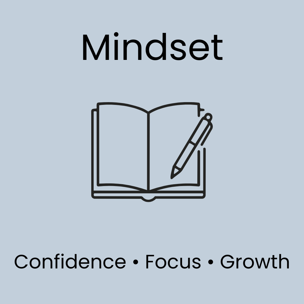 Mindset